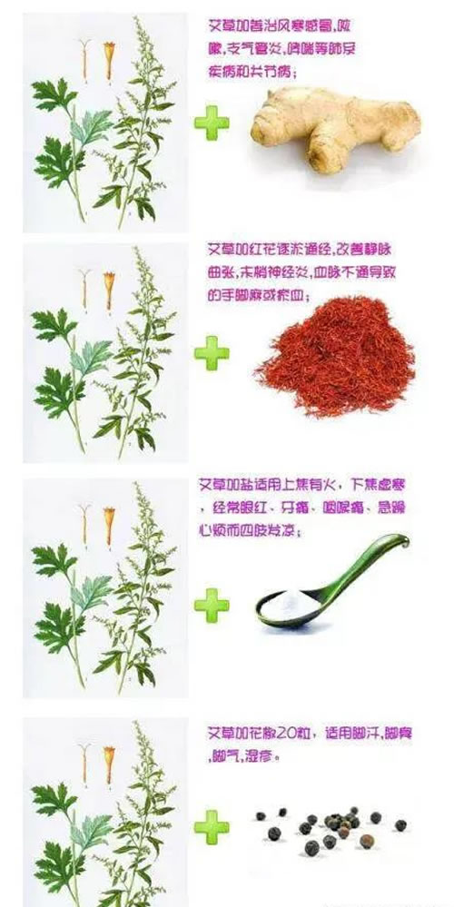 艾草泡脚方法大全