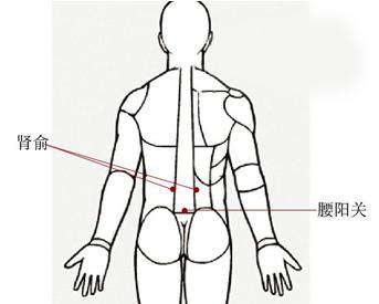 艾灸腰阳关穴