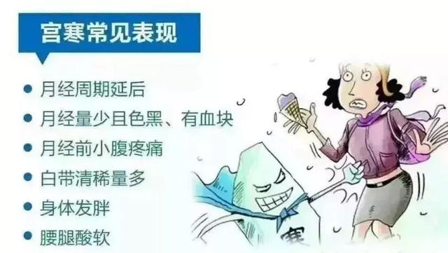 艾灸对暖宫作用效果好吗?暖宫艾灸哪些穴位?