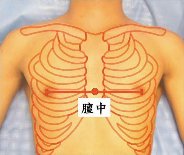 艾灸膻中的作用效果你了解吗?