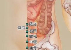 艾灸调理妇科卵巢囊肿效果好