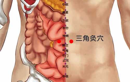 三角灸功效作用