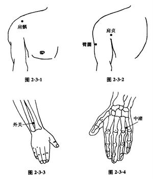 肩周炎的艾灸疗法,带穴位图超详细