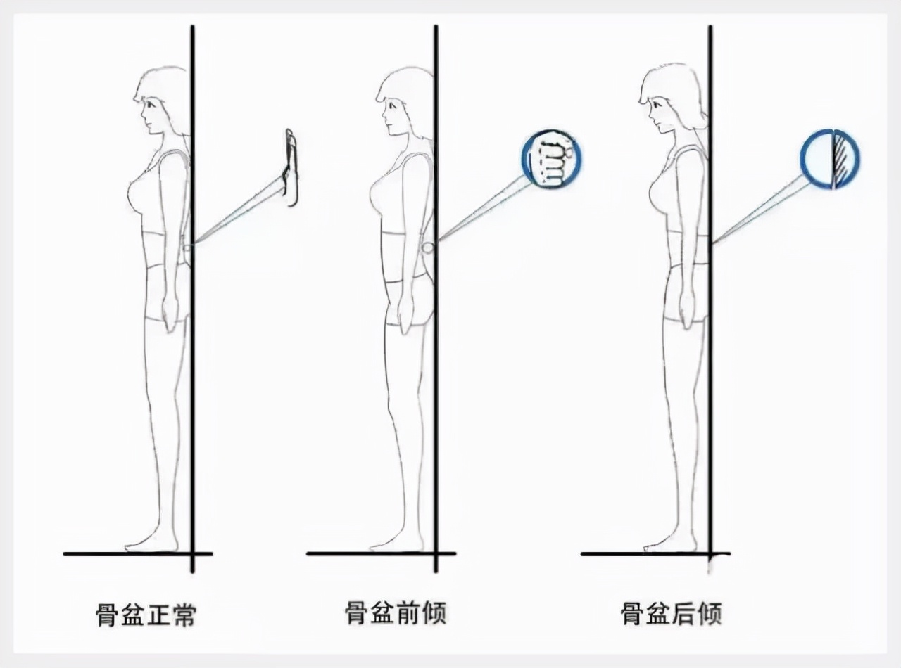 跷二郎腿的危害